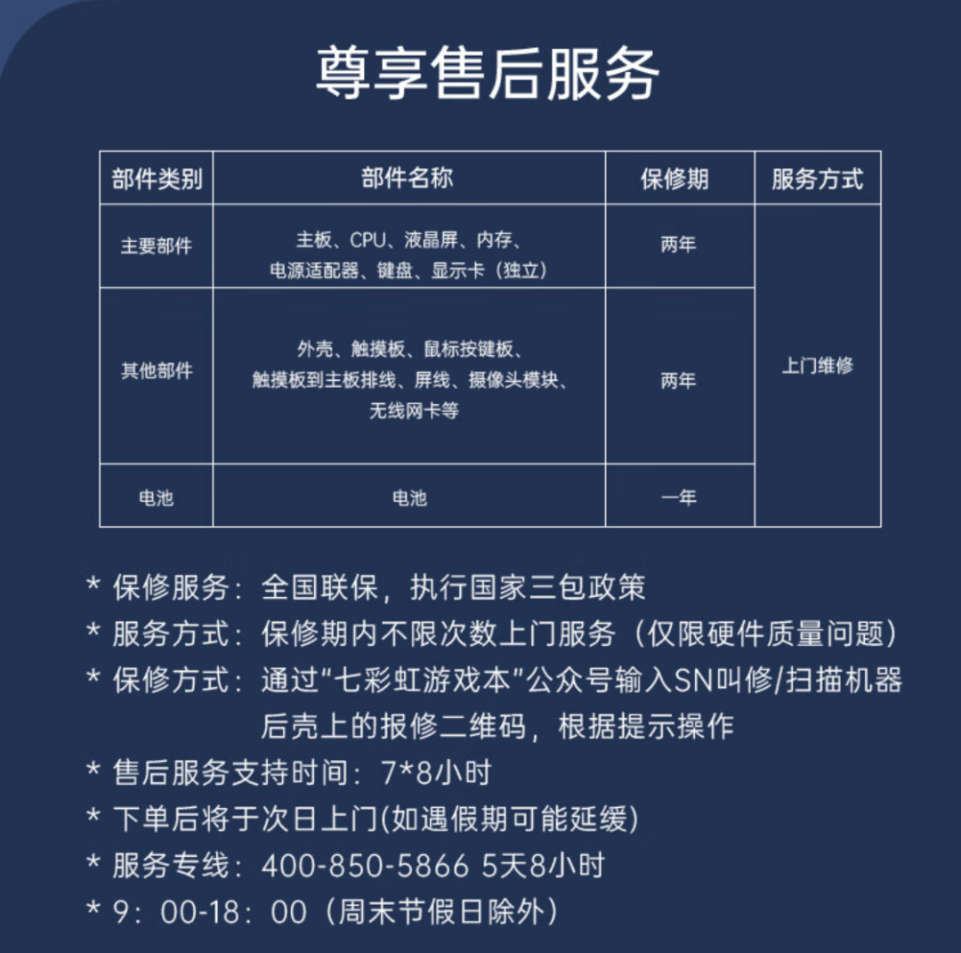 七彩虹质量做工太差，键帽破损拒绝保修