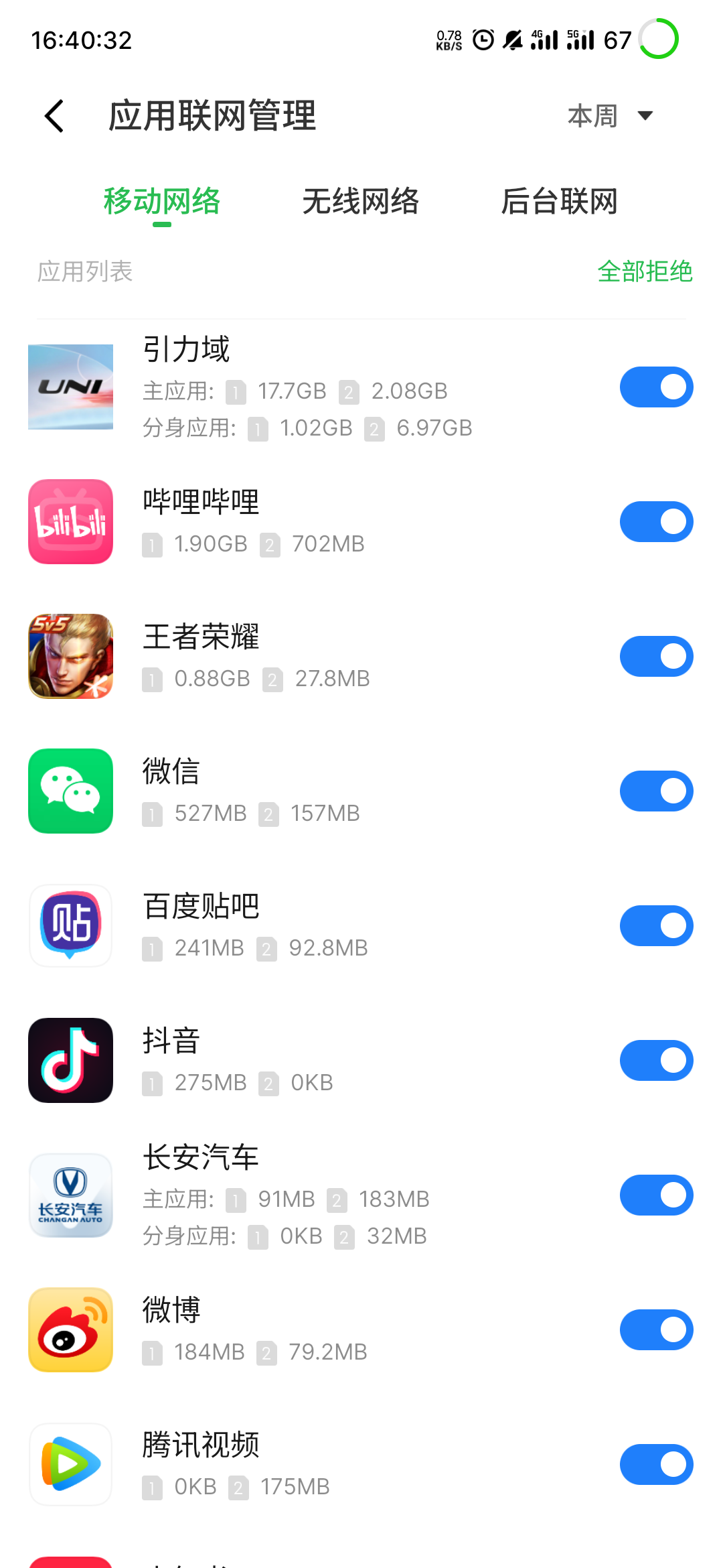 长安汽车旗下APP后台偷跑流量