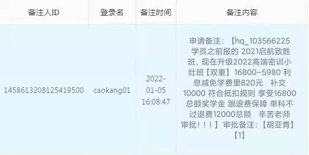 环球网校虚假宣传，拒不退费